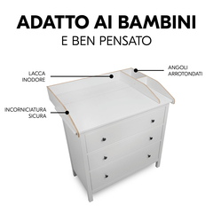 A misura di bambino e pensato in ogni dettaglio