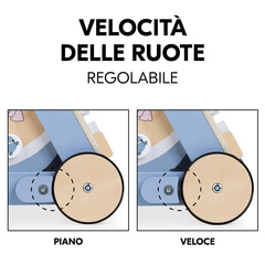 Velocità delle ruote regolabile a piacimento