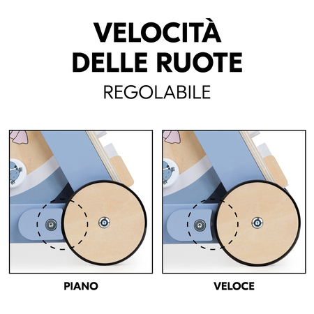 Velocità delle ruote regolabile a piacimento