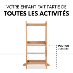 Votre fait partie des activités familiales