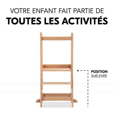 Votre fait partie des activités familiales