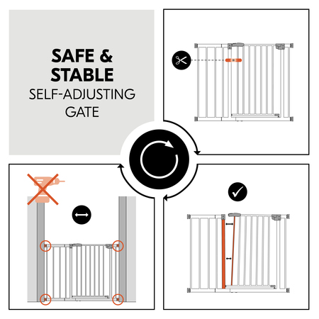 Self-adjusting gate