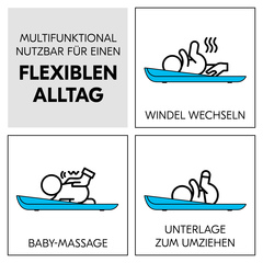 Multifunktional nutzbar für einen flexiblen Alltag