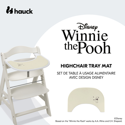 Highchair Tray Mat