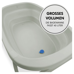 Großes Volumen und trotzdem Wassersparen