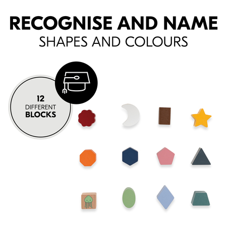 Recognise and name shapes and colours