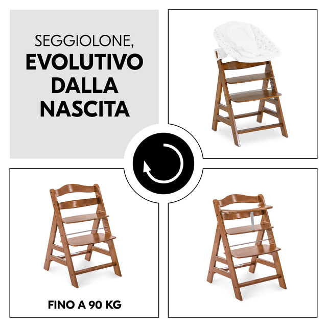 Alpha+ Walnut
