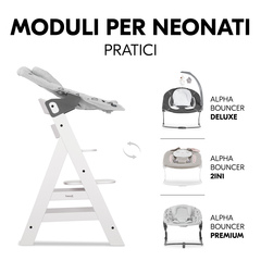 Dalla nascita, alla stessa altezza della famiglia