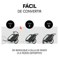 Rápida conversión