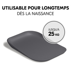 Utilisable pour longtemps