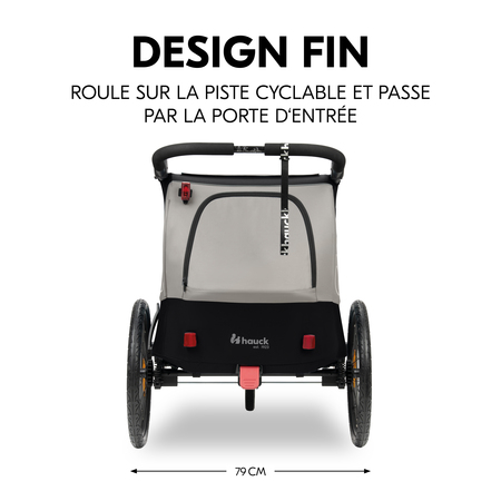 Pour piste cyclable, franchit les portes d'entrée