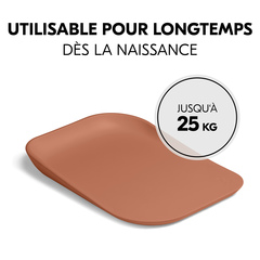 Utilisable pour longtemps