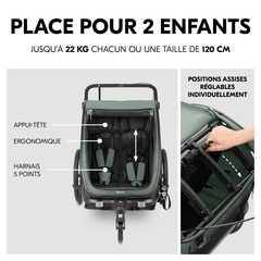 Ergonomique et réglable individuellement