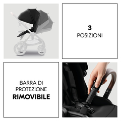 Progettazione perfetta