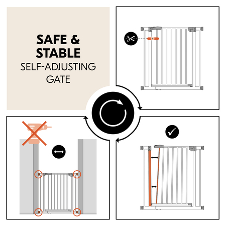 Self-adjusting gate